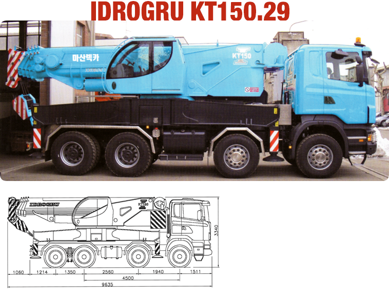 IDROGRU KT150.29